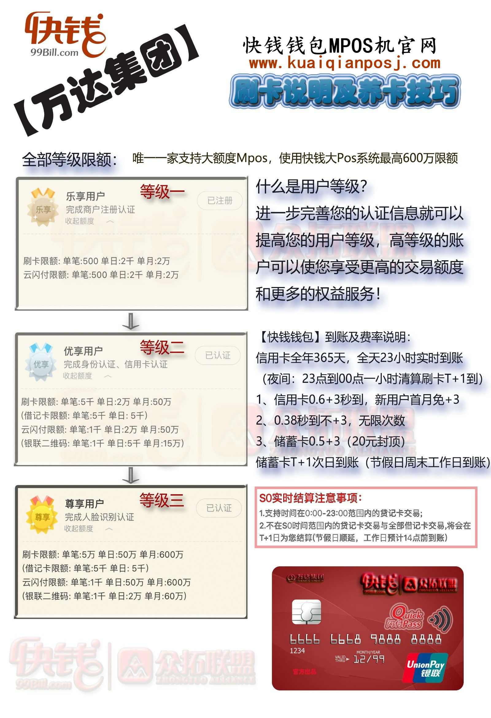快钱钱包MPOS机如何养卡和提额
