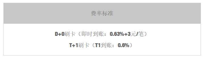 盛迪嘉mpos费率是多少？