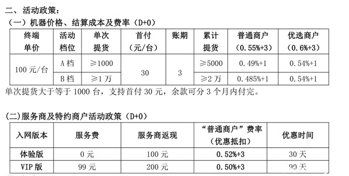 通联I付MPOS机上线，通联i付代理政策怎么样