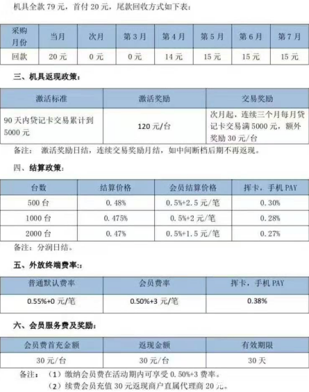 联付宝POS机最新营销政策介绍丨联付宝官方运营