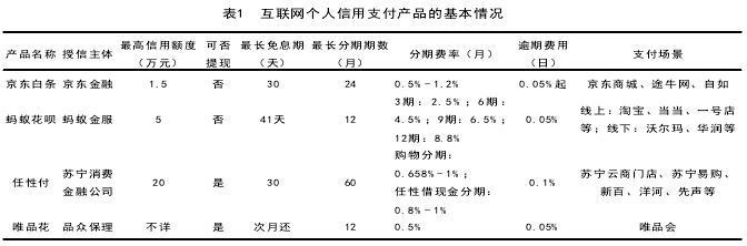 信用支付业务的特点与问题