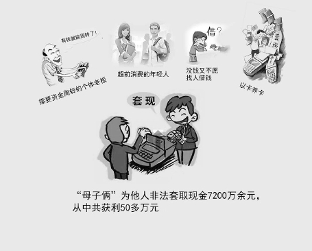 成都小伙用POS机代刷，两年刷了七千万