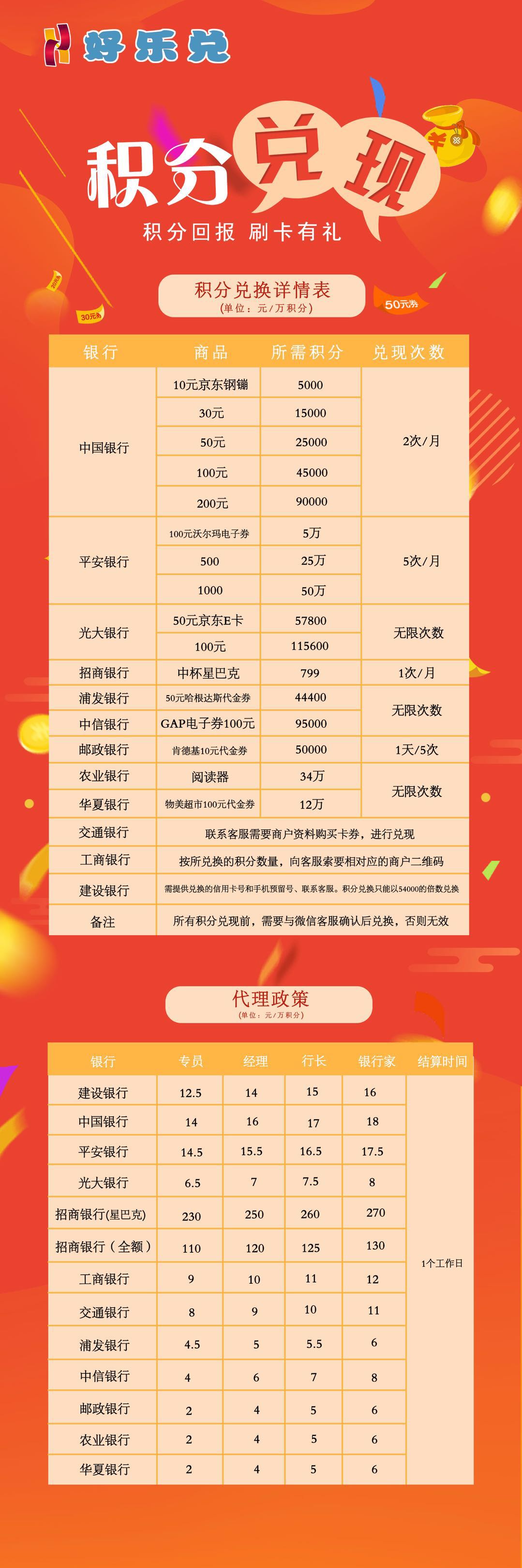 积分好乐兑即将上线通知