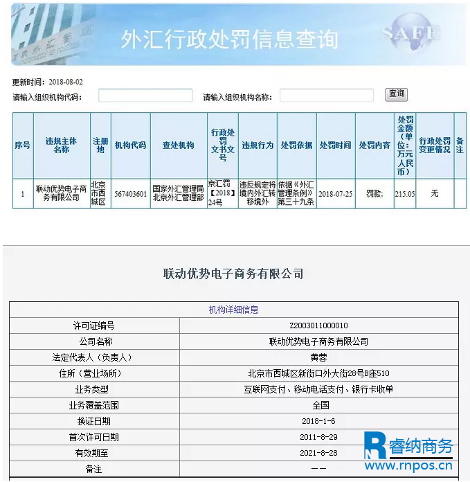 联动优势违规将境内外汇转移境外 被外汇管理局
