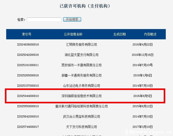 用pos机，信用卡被风控了怎么办？