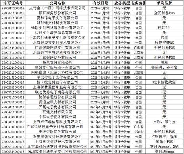 正规一清机POS机大全（2018年9月）