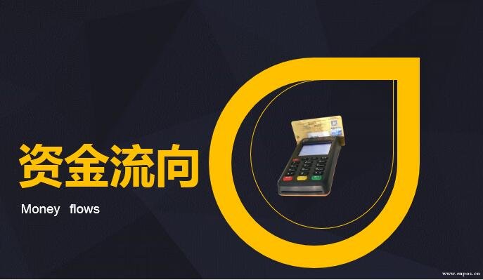 pos机养卡流程及费率走向