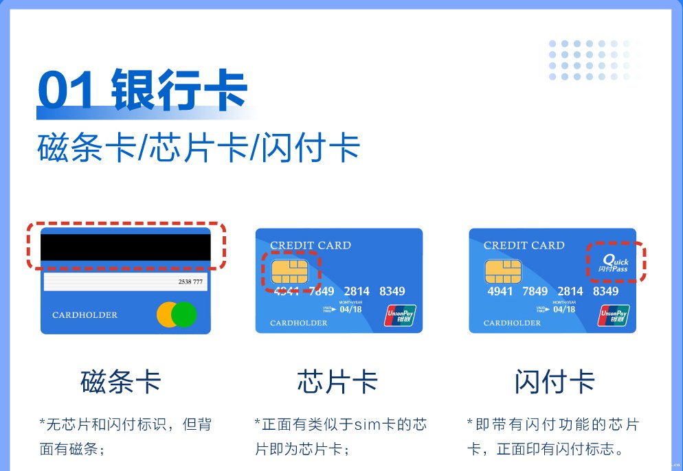 汇付天下汇开店电签POS机交易使用教程